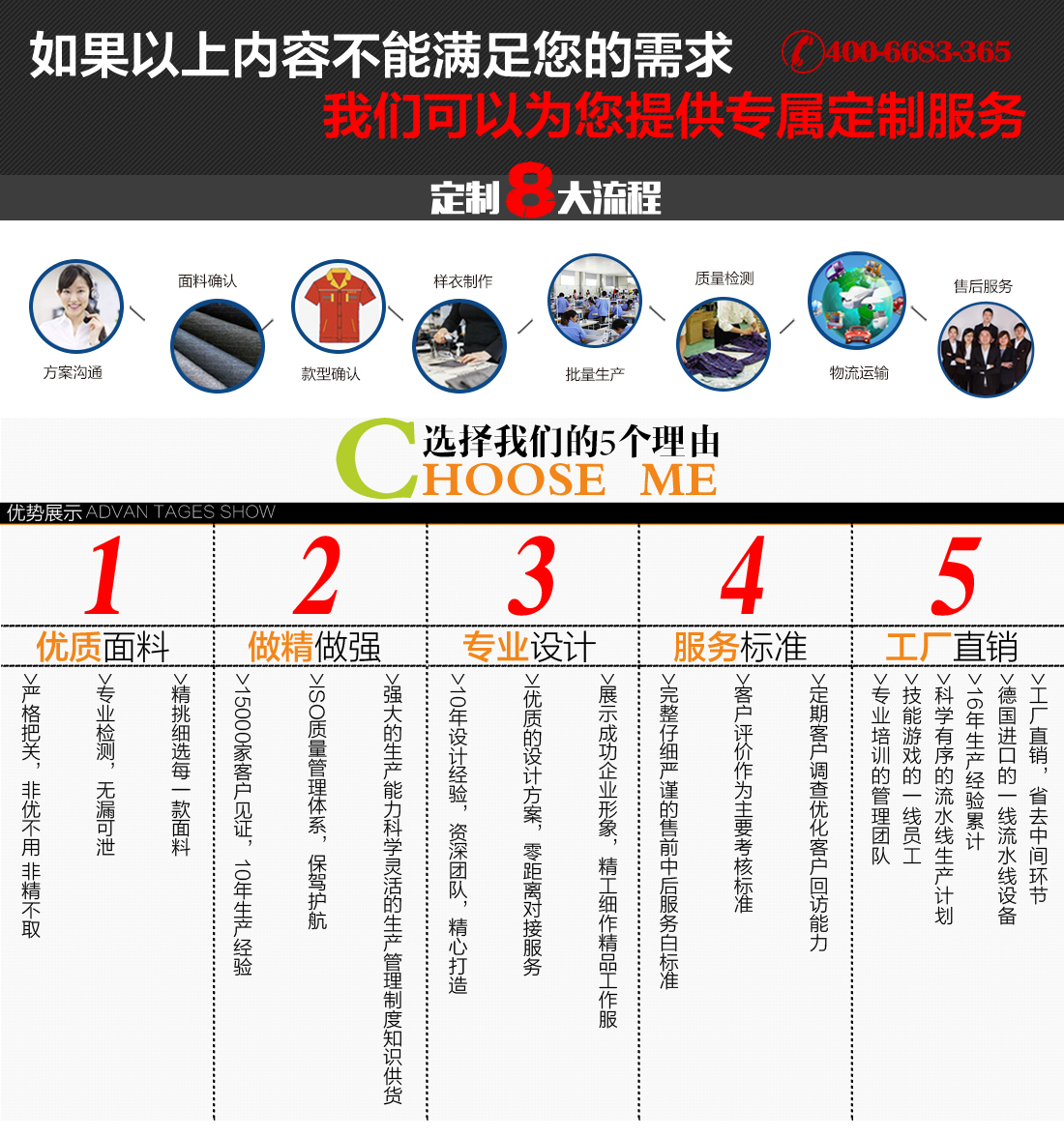 电镀工作服定制流程 电镀工作服定制流程